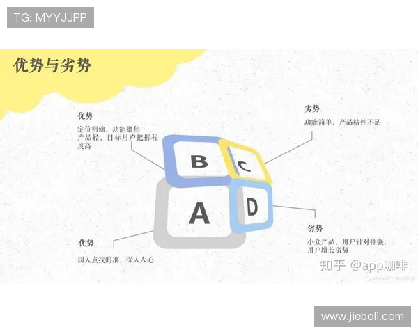 杭州网球队区域防守分析：优劣势与改进方向探讨