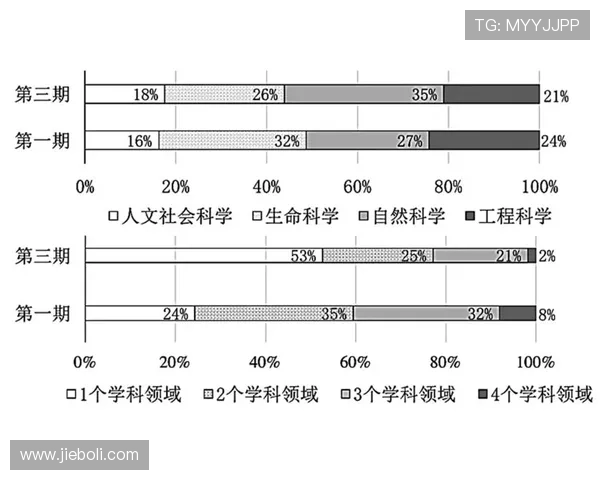 赛后分析:广州排球队与北京排球队在比赛中的灵活性对比与启示 赛后分析:广州排球队与北京排球队在比赛中的灵活性对比与启示