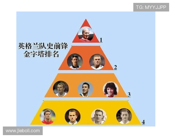 广州足球队实力强劲荣登足球实力排行榜第七位