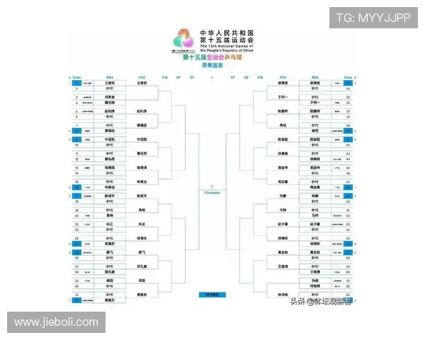 乒乓球力量榜单揭晓上海乒乓球队荣获第五名佳绩 乒乓球力量榜单揭晓上海乒乓球队荣获第五名佳绩